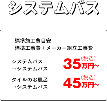 システムバス